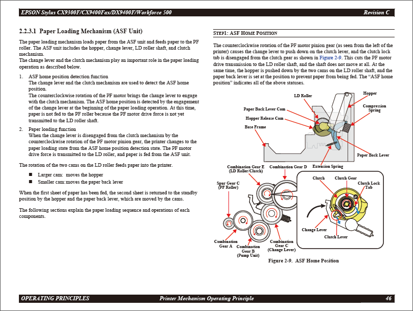 Epson Stylus Workforce500 CX9300F CX9400Fax DX9400F Service Manual-3 Epson Stylus Workforce500 CX9300F CX9400Fax DX9400F Service Manual-3
